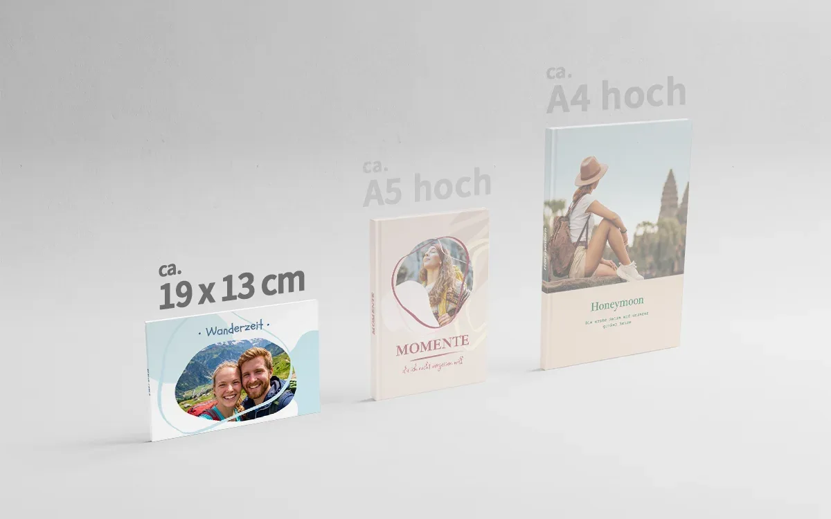 3 Happy Fotobücher in den Formaten ca. 13 x 19 cm, ca. A5 hoch und ca. A4 hoch nebeneinander. Das Format ca. 13 x 19 cm ist hervorgehoben.